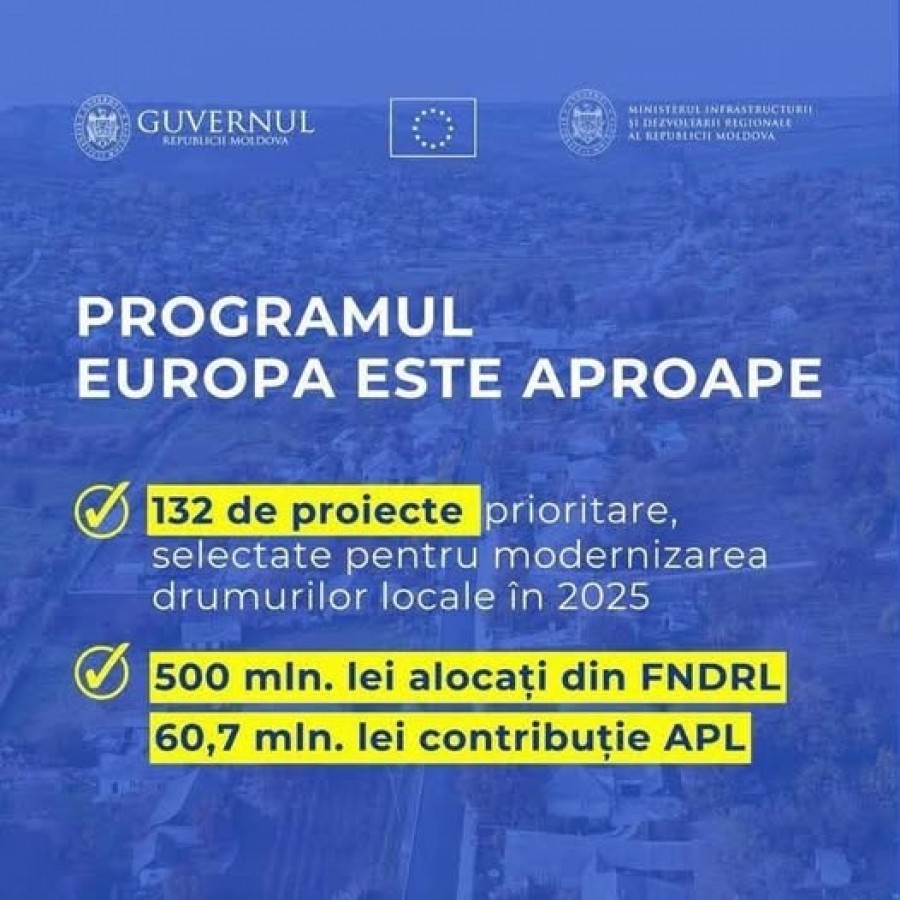 Programul guvernamental „Europa este aproape” aduce rezultate concrete în viața oamenilor!