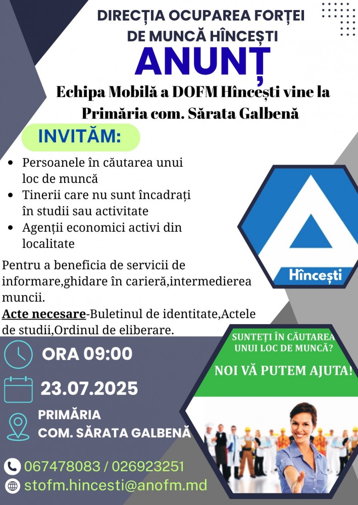 Promovarea Ocupării forței de Muncă.